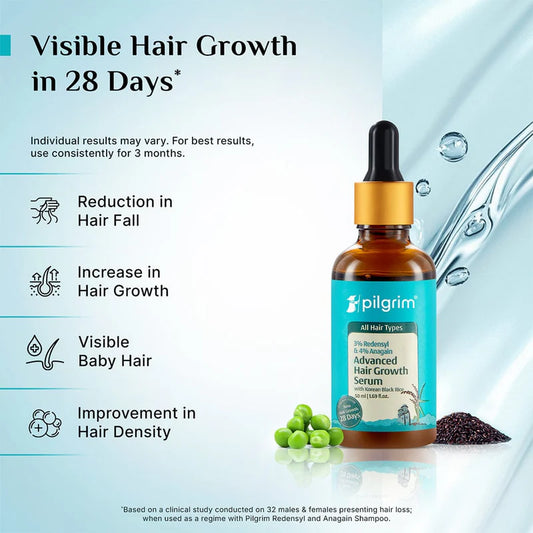 3% Redensyl + 4% Anagain Hair Growth Serum