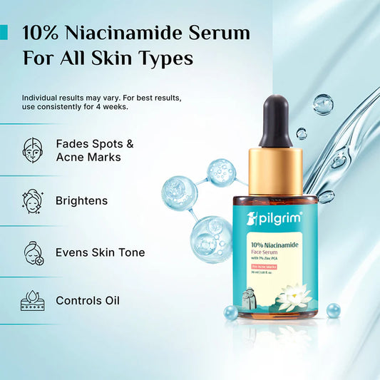 10% Niacinamide Face Serum With 1% Zinc PCA - 30ml