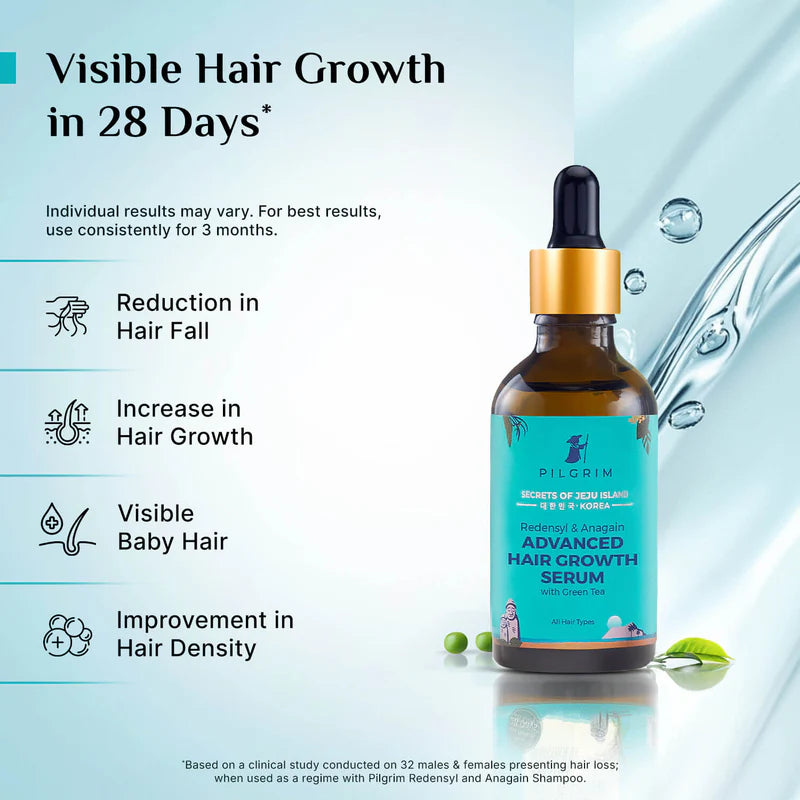 3% Redensyl + 4% Anagain Hair Growth Serum for Men