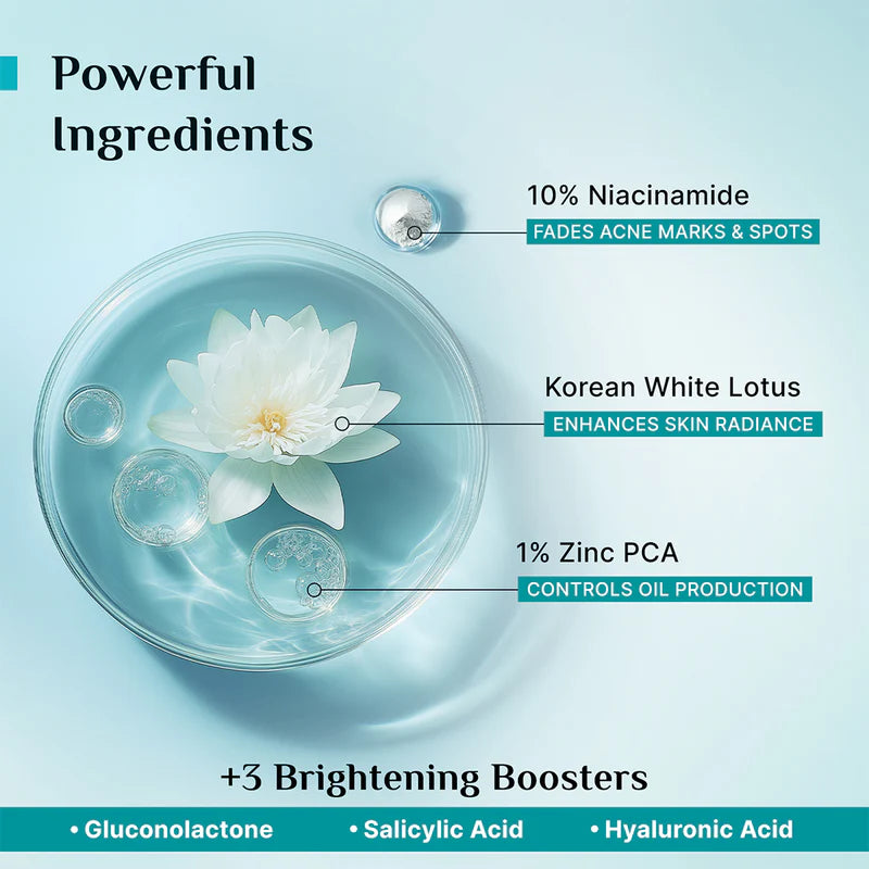 10% Niacinamide Face Serum With 1% Zinc PCA