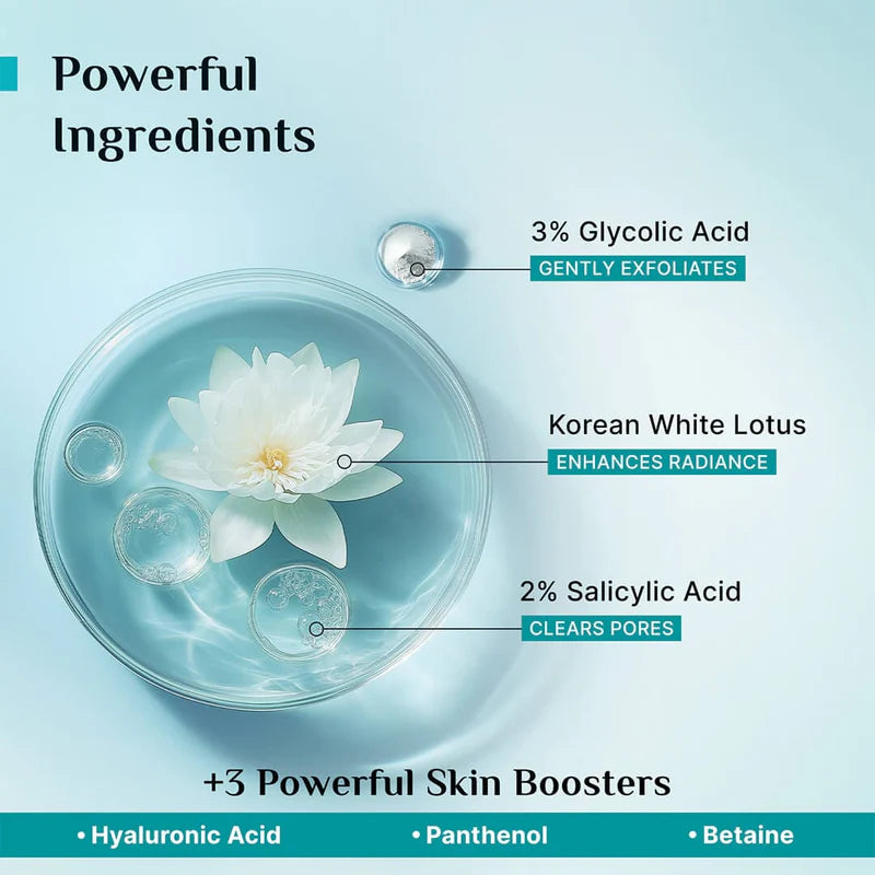 2% Salicylic Acid Anti-Acne Face Serum - 30ml