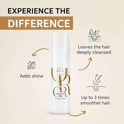 Wella Professionals Oil Reflections Shampoo | Adds Gloss, Frizz Control & Softness for All Hair Types | 250 ml