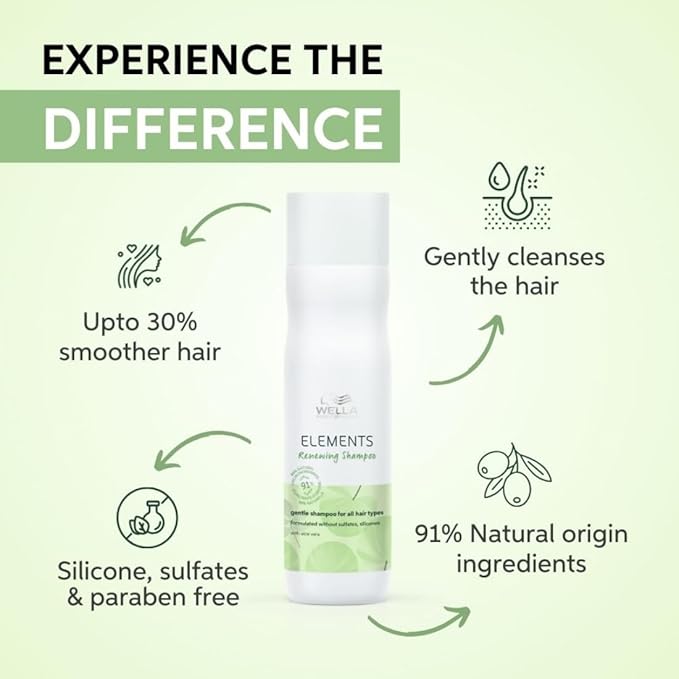 Wella Professionals Elements Renewing Shampoo | Sulfate, Silicone & Paraben-Free | 250 ml | For Shiny, Frizz-Free Hair | With Aloe Vera, Vitamin E | Vegan & Cruelty-Free