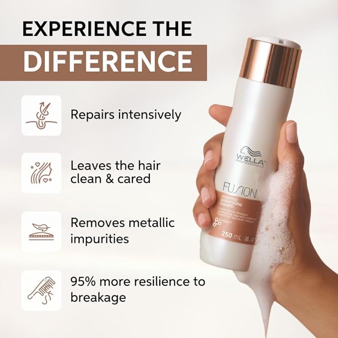 Wella Professionals Fusion Intense Repair Shampoo | For Damaged, Frizzy Hair | 250 ml | With Silk Amino Acids & Micronized Lipids | Vegan, Cruelty-free