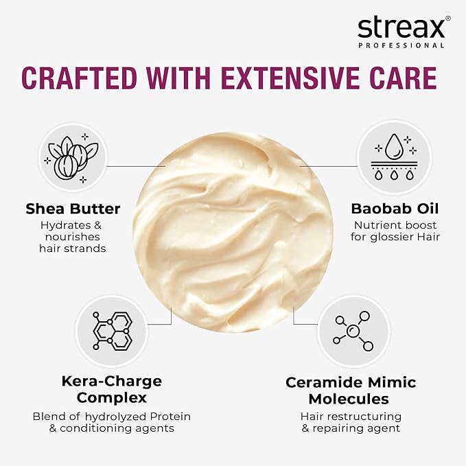 Streax Professional Canvoline Straightening Post Care Conditioner for Women | Enriched with KeraCharge™ Complex | Anti Frizz & Hair Breakage | Soft & Tangle Free Hair | Sulphate & Paraben free | 250ml