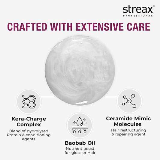 Streax Professional Canvoline Straightening Post Care Shampoo for Women | Enriched with Kera-Charge™ Complex | Anti Frizz & Hair Breakage | Soft & Tangle Free Hair | Sulphate & Paraben free | 250ml
