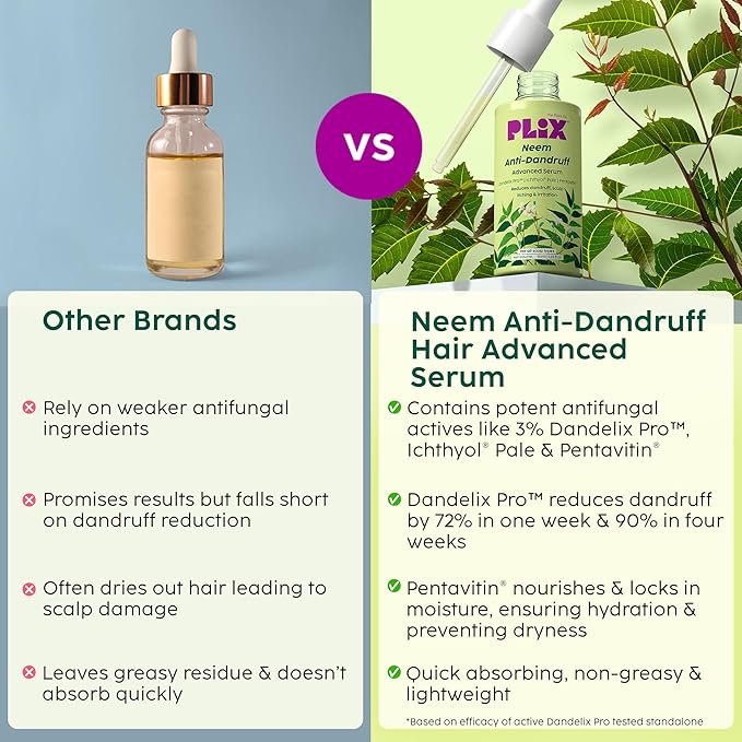 Neem Anti-Dandruff Advanced Hair Serum | Helps Reduce Dandruff, Scalp Itching & Irritation