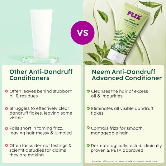 The Plant Fix Plix All Neem Anti-Dandruff Advanced Conditioner | With Dandelix Pro & Murumuru Butter | Paraben & Sulphate Free | Unisex