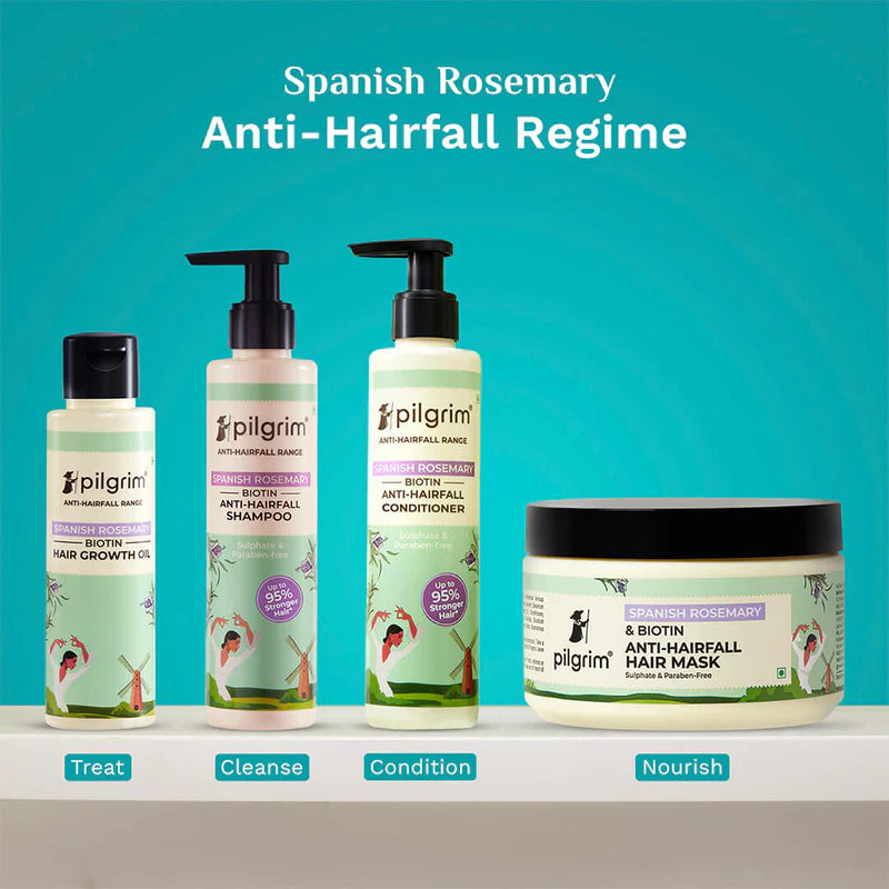 Spanish Rosemary & Biotin Anti-Hairfall Shampoo - 200ml