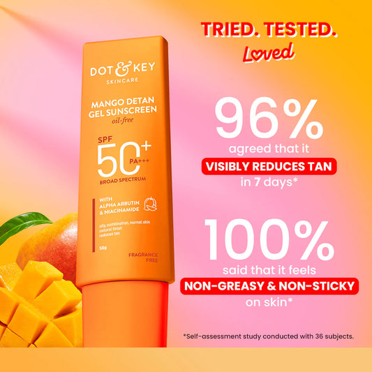 Mango + Detan Gel Sunscreen (Oil Free), SPF 50+ PA+++ - 50ml