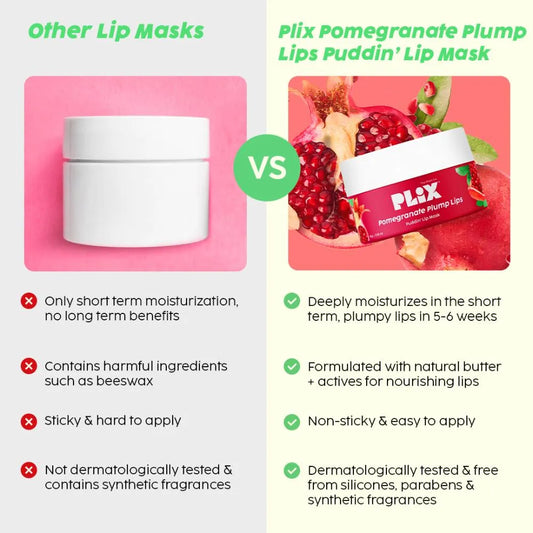 PLIX Pomegranate Plump Lips Puddin' Mask for Dry Lips | with Chiuri Butter+ Vitamin C | Lightens Dark Lips| Lip Mask for Soft, Smooth, Plump Lips | 15 gm, Red
