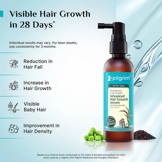 3% Redensyl & 4% Anagain Advanced Hair Growth Serum 100 ml