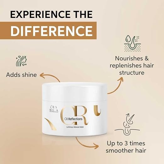 Wella Professionals Oil Reflections Luminous Reboost Hair Mask | Restores Shine & Softness | 150 ml