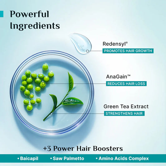 3% Redensyl + 4% Anagain Hair Growth Serum - 100ml